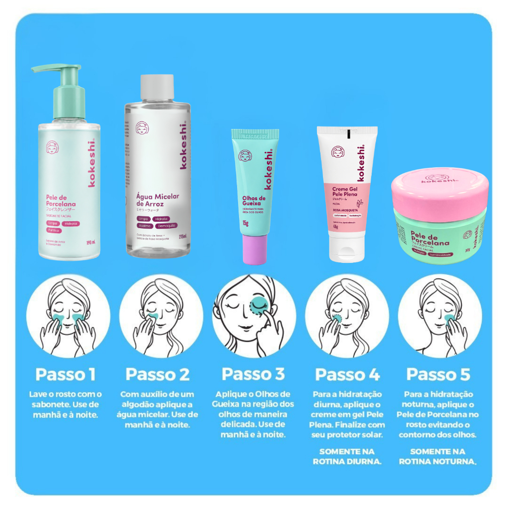 Kit Cuidados Essenciais Kokeshi Limpeza e Hidratação · foto 2