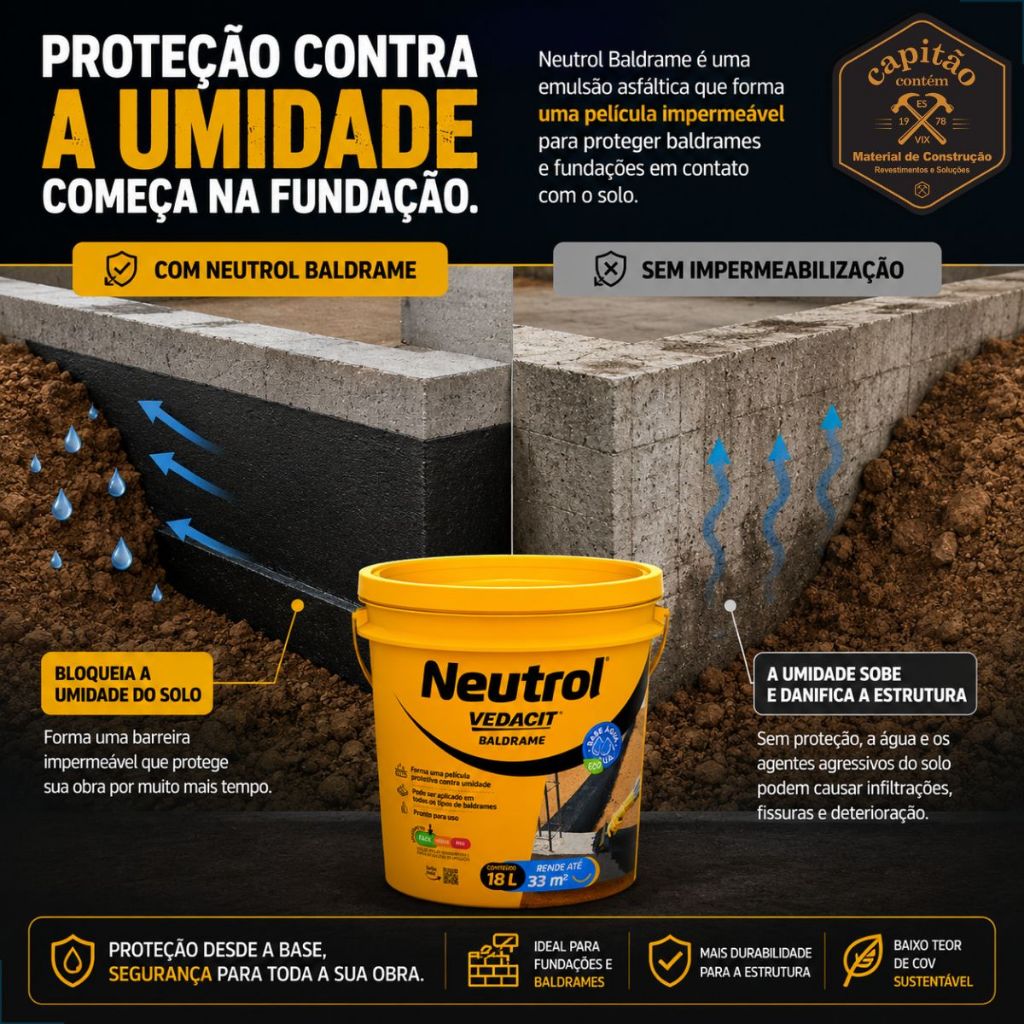 Neutrol Baldrame Vedacit 18 Litros — imagem 2 de 2