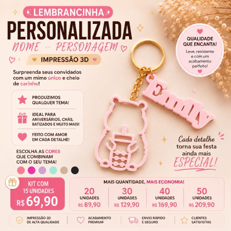 Chaveiro Personalizado para Lembrancinha de Aniversário | Nome + Personagem