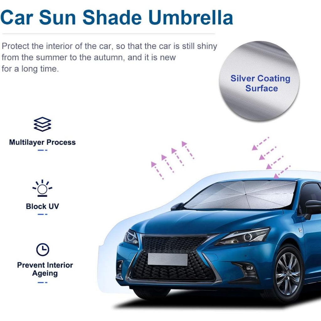 Guarda Sol para Carro Padrão - Proteção UV e Térmica para Para-brisa, Conserva Painel