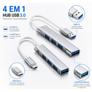 HUB USB-C Extensor 4 Portas Adaptador 3.0 PC Notebook Type C