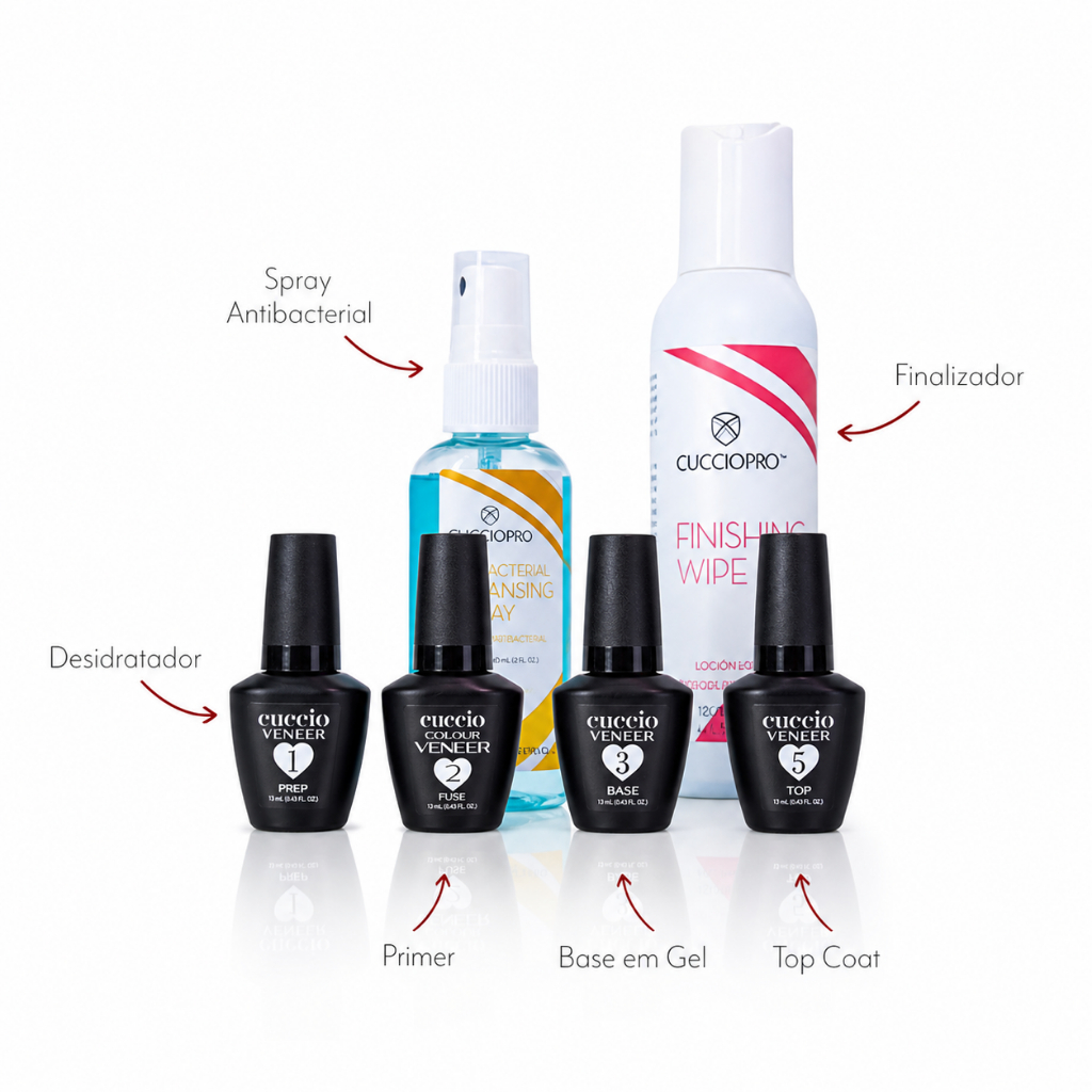 Mini Kit Unha Baby Blindagem Unha Cuccio 6 pçs Prep Fuse Base Top Coat