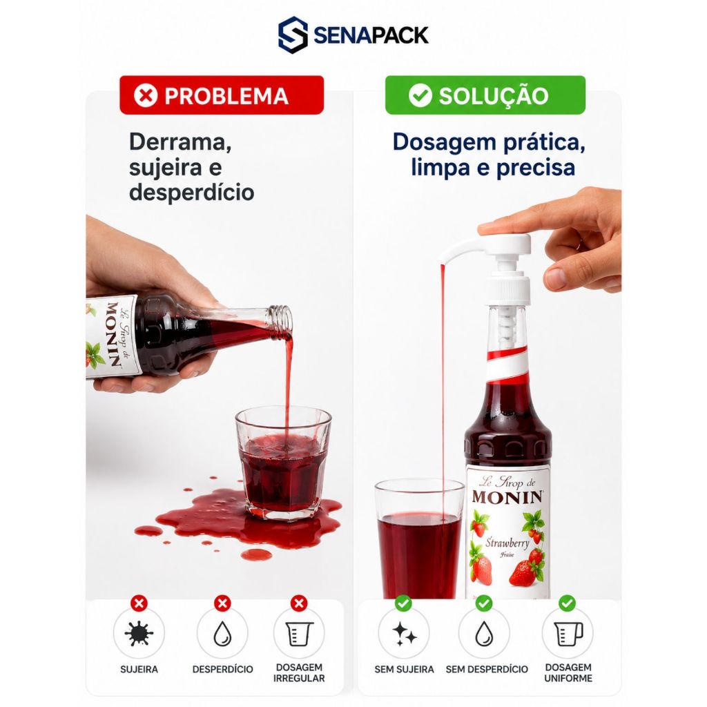 Kit 2 Valvulas Pump bomba dosadora de 5ml Vidro de xarope Soda Italiana de garrafa de vidro Monin