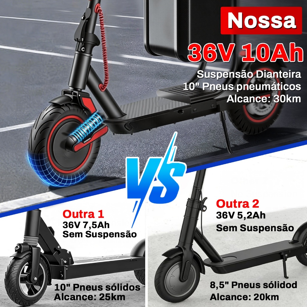 Patinete Elétrico 3 Versões (Básico/Médio/Alto), 350W/500W, Autonomia 25-30km, Carga Máxima 120kg · foto 2