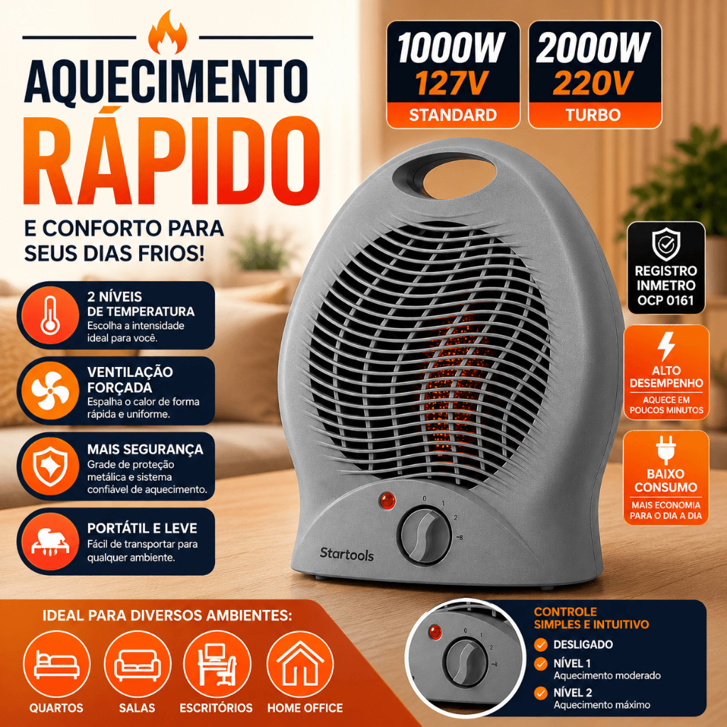 Aquecedor Elétrico Portátil 1000W 127V e 2000W 220V Ventilação 2 Níveis de Calor
