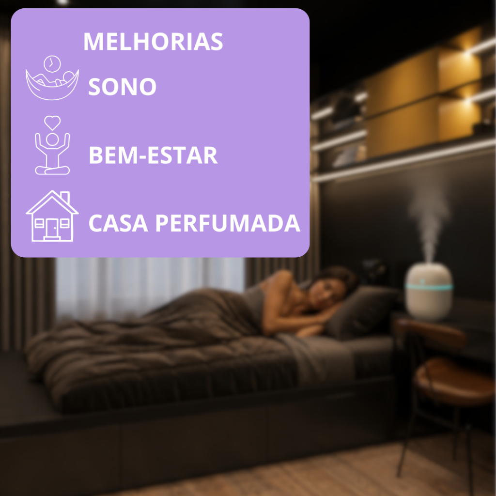 Kit 2 Umidificador Aromatizador de Ar Portátil + 12 Essências 20ml | Difusor EGG, 200ML | Personalizado — imagem 2 de 2