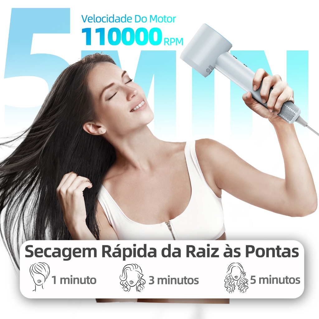 Secador de Cabelo Profissional Gokoco 1500W de Alta Velocidade — foto 3