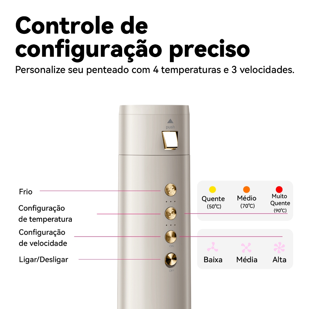 Escova Secadora 5 em 1 Multifuncional de Alta Velocidade Gokoco — foto 6