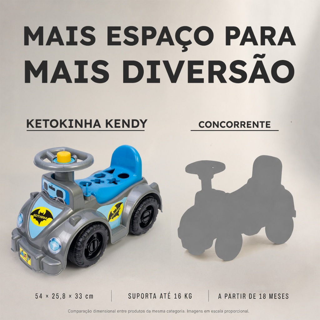 Quadriciclo Andador Infantil Ketokinha Gotham com Buzina, Formas de Encaixar e Porta-Objetos até 16 kg | QUEEN SHOP · foto 2