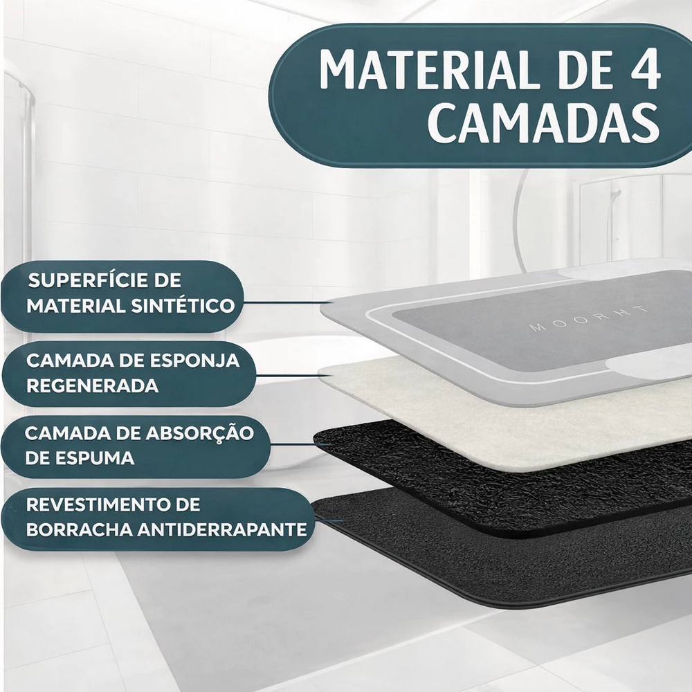 Tapete Mágico de Banheiro Super Absorvente Antiderrapante Secagem Rápida 40x60cm