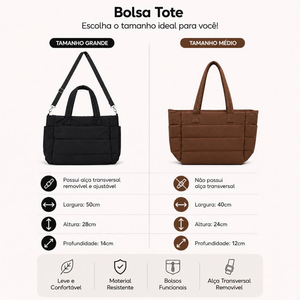 Bolsa Tote Feminina De Grande Capacidade Impermeável Versátil Para O Dia a Dia Bolsa De Ombro
