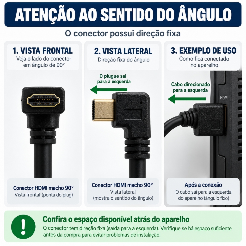 Cabo HDMI 90° Graus 1.4 3D 4K 8 Canais de Áudio 1.5 Metro — imagem 2 de 2
