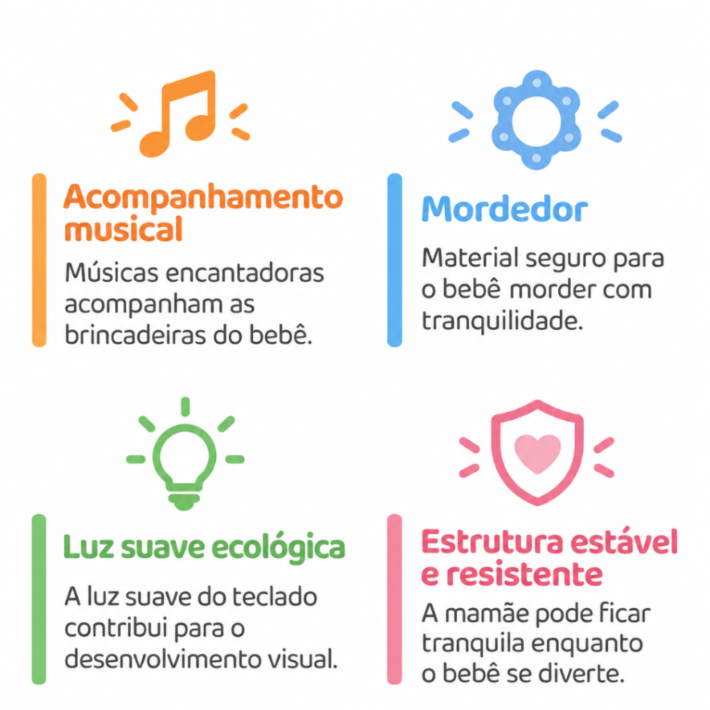 Tapete de Atividades Musical para Bebê Interativo com Piano e Móbiles – Educativo, Colorido e Divertido — imagem 2 de 2
