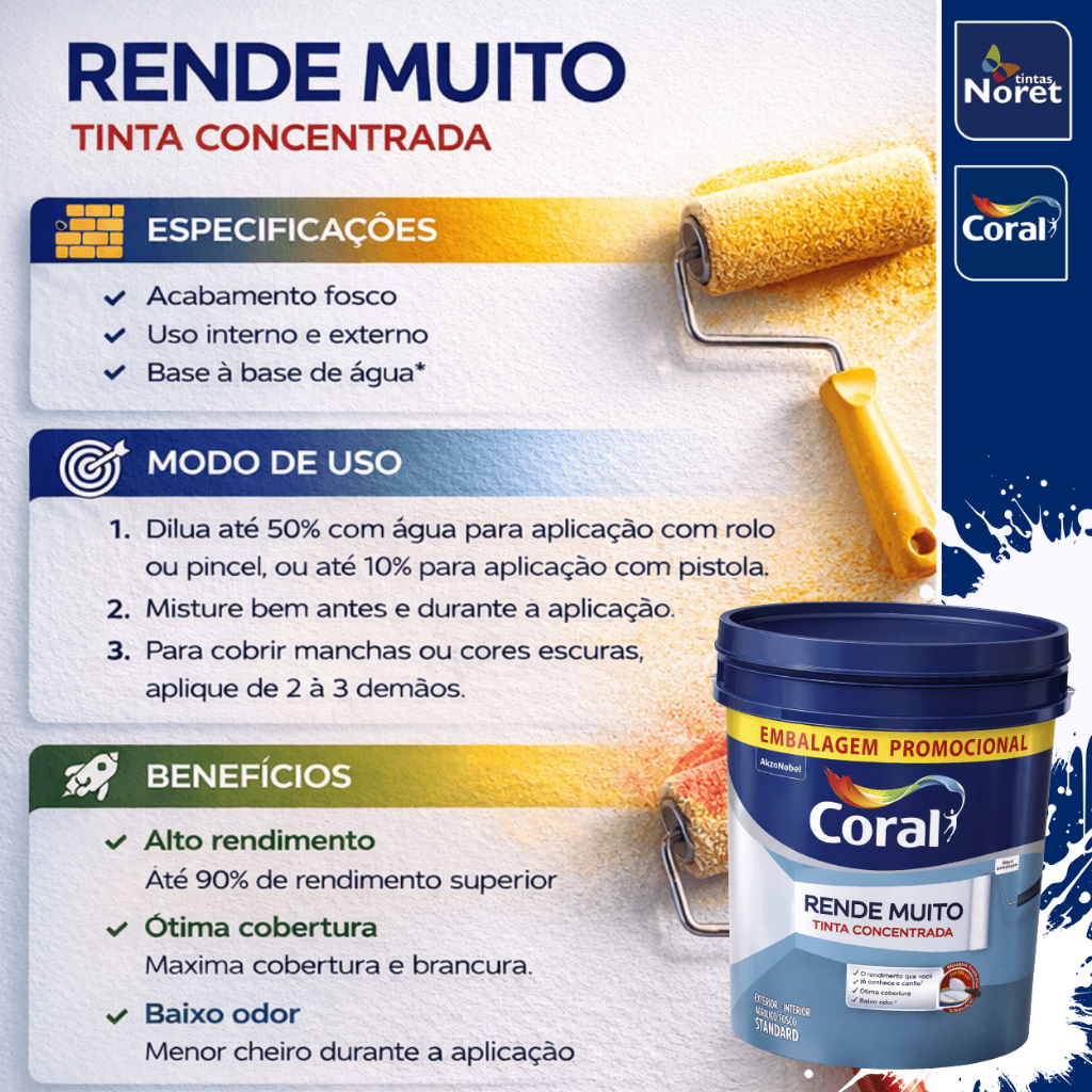 Tinta Acrílica Fosca Rende Muito Coral 20l Standard Lavável