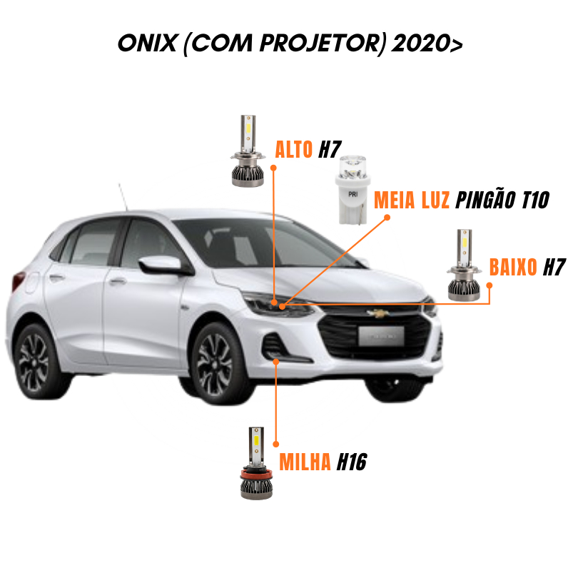 Kit Lâmpadas Farol LED Chevrolet Onix 2020> Com Projetor 6500K Luz Branca – Y3