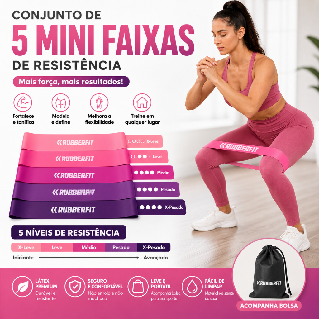 Kit 5 Mini Band Elastico Resistencia Latex Treino Academia Casa Fisioterapia Pilates Funcional - Envio Imediato