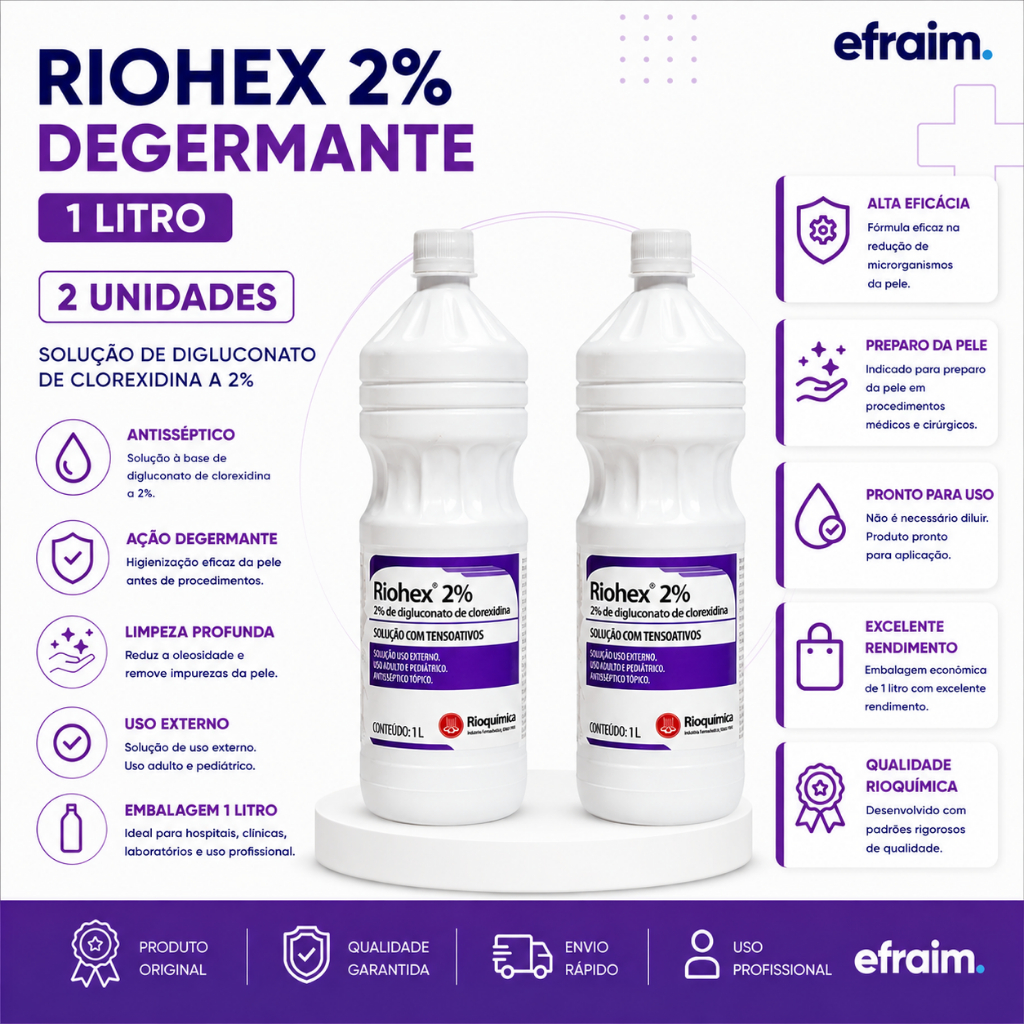 Clorexidina Degermante 2% 1 Litro Riohex C/2 Unidades - RIOQUÍMICA