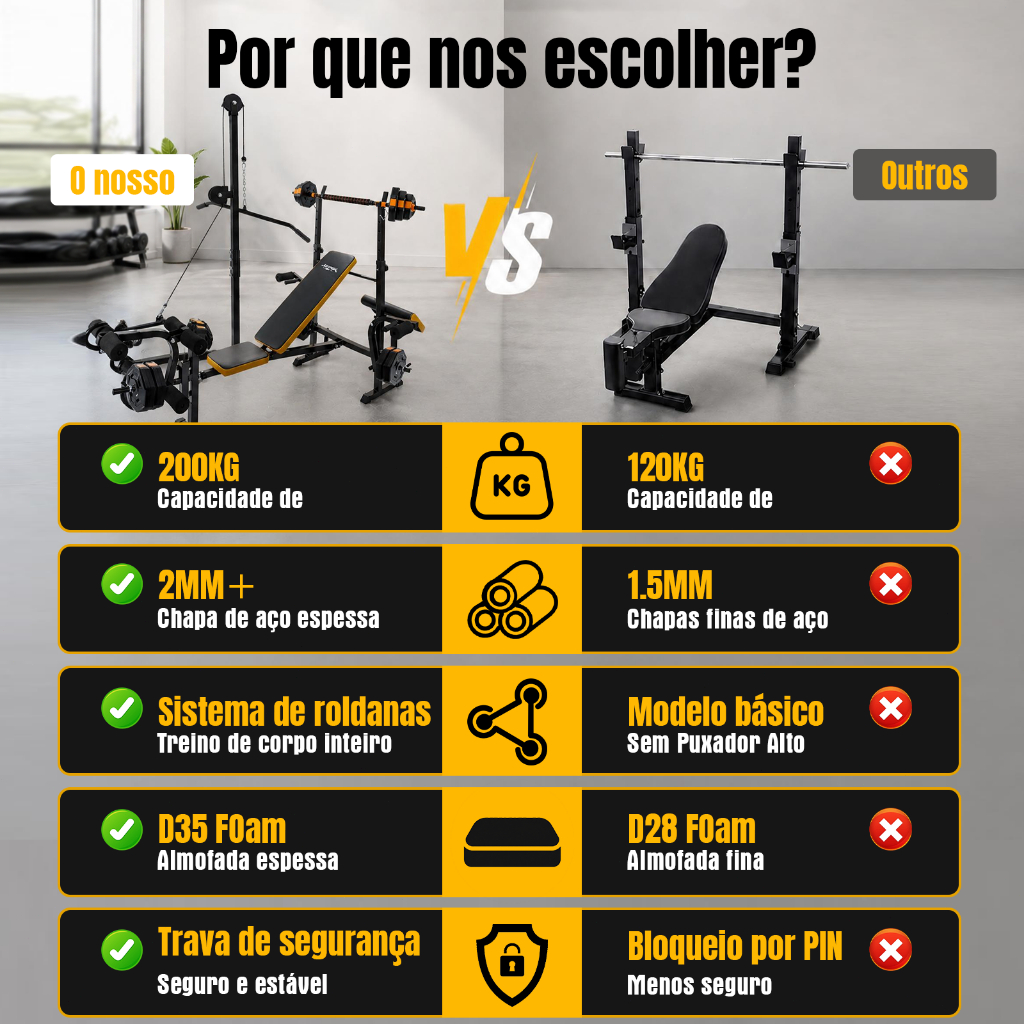 Banco de Supino Regulável JOYFOX - Estação de Musculação Multifuncional para Treino em Casa · foto 2