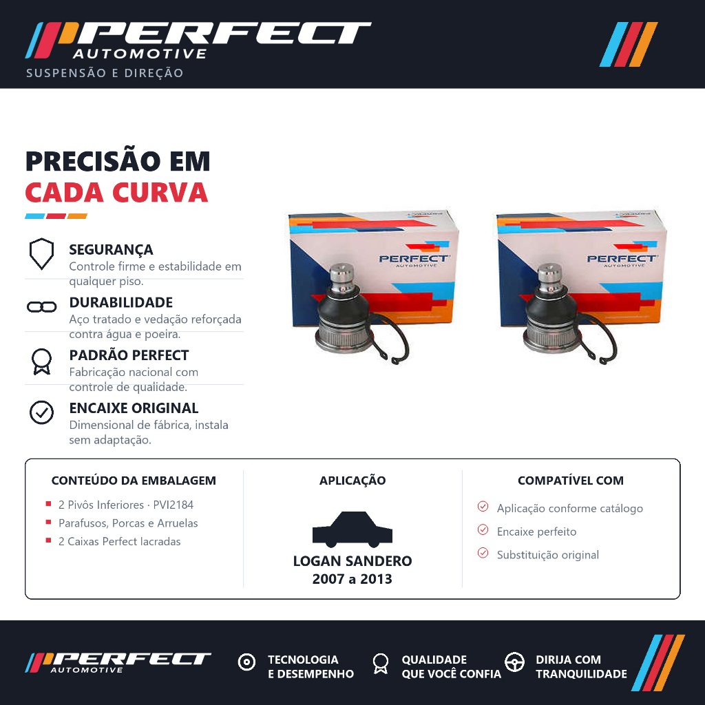 PAR Pivo De Suspensão Logan Sandero 2007 ate 2013 – Perfect