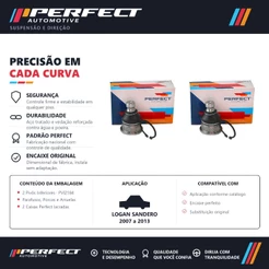 PAR Pivo De Suspensão Logan Sandero 2007 ate 2013 – Perfect