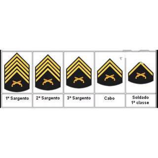 patch  bordado o par divisa Rio de Janeiro  bordado  laranja  fundo  preto SEM VELCRO