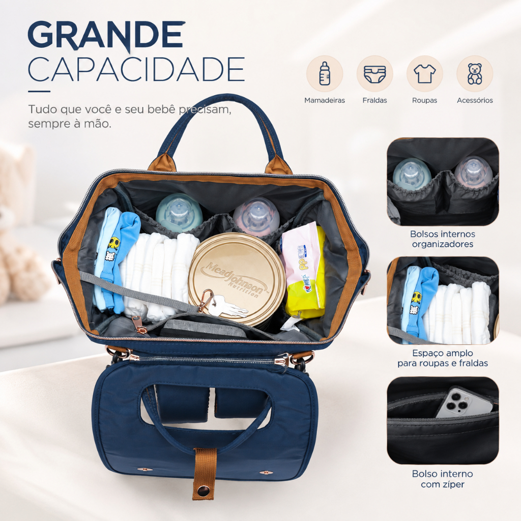 Mochila Maternidade Lequeen Original Espaçosa Reforçada 15l — imagem 2 de 2
