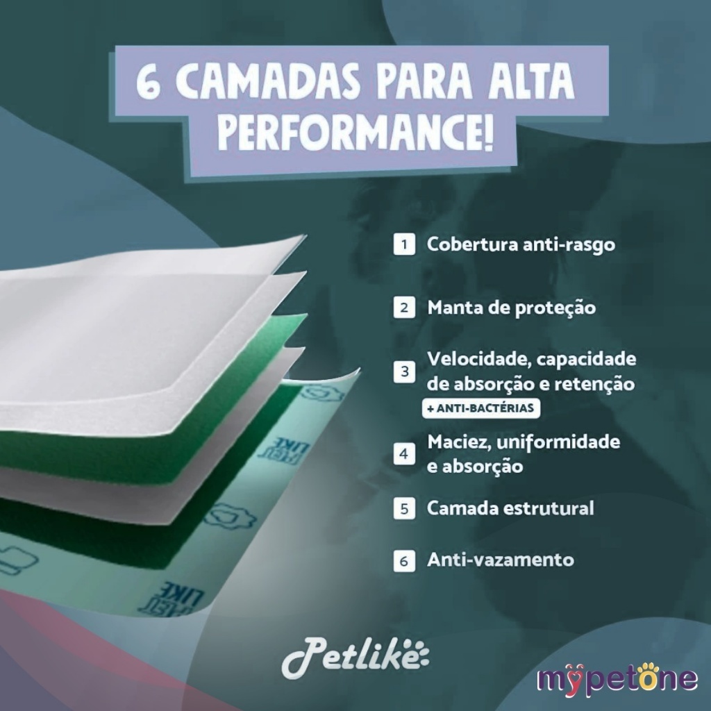 Tapete Higiênico PetLike Ultra Pads 80x60 Neutro - 30 Unidades — imagem 2 de 2