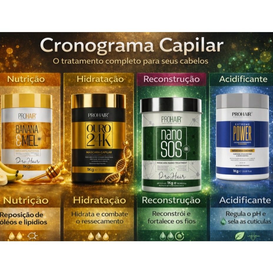 Kit Cronograma Capilar Reconstrução Nutrição Detox Hidratação Máscara Para Cabelo