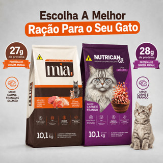 Ração Pra Gato 10,1Kg