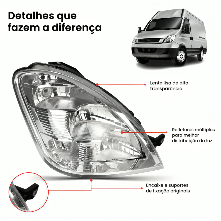 Par Farol Principal Dianteiro Daily 2008 2009 2010 2011 2012 2013 2014 2015 2016 A 2020 Novo — imagem 2 de 2