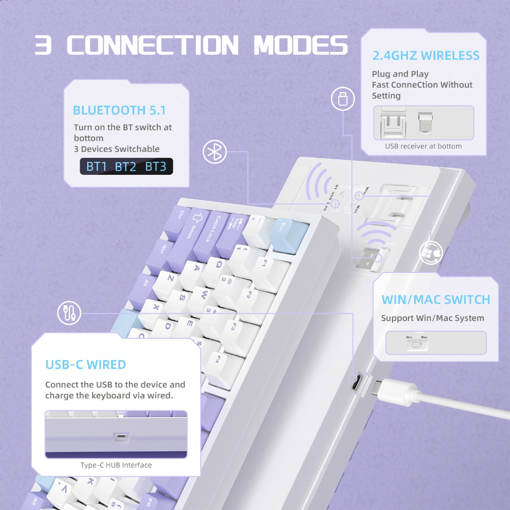 AK820 Pro 75% Mechanical Gaming Keyboard with Knob & TFT Display, Bluetooth 5.1/2.4G Wireless/Type-C — imagem 2 de 2