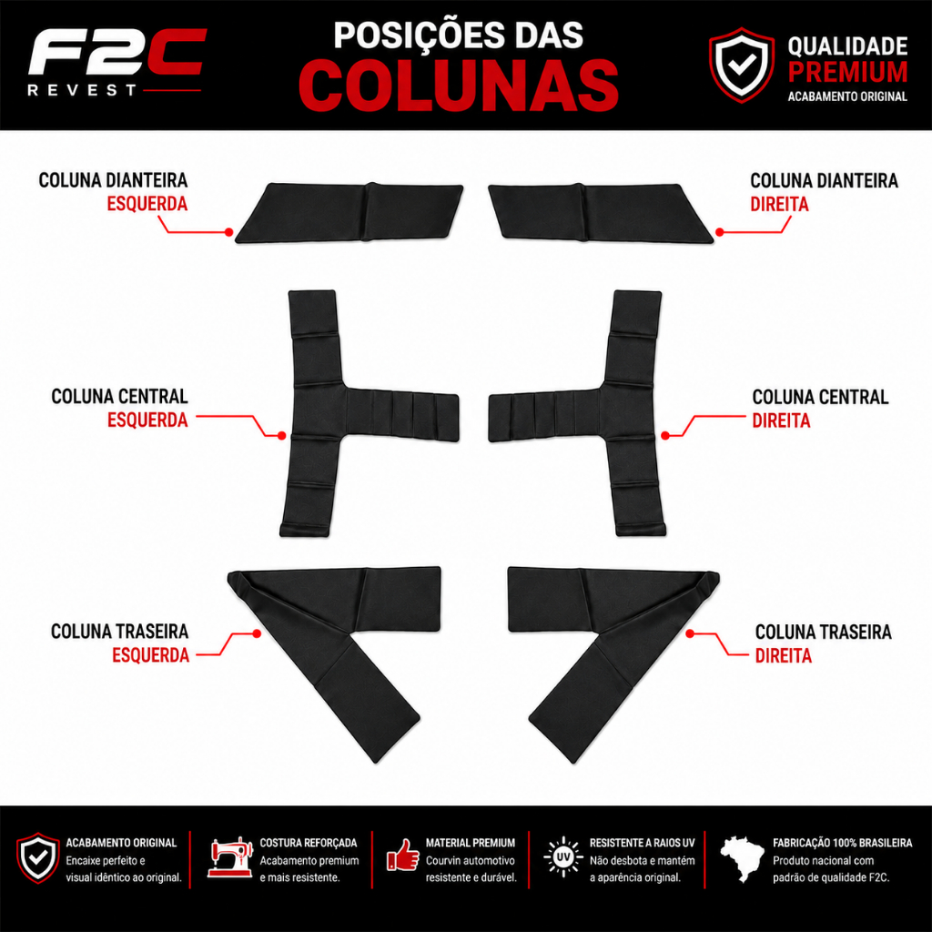 Forro De Teto Gol Quadrado 1980 a 1996 Preto Com 6 Colunas