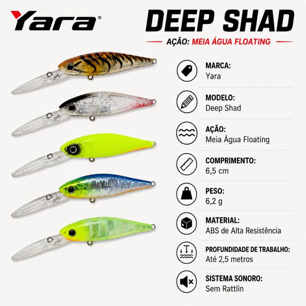 Isca Artificial de Meia agua pesca Yara Deep Shad 6,5CM 6,2g Tucunaré Traira Dourado