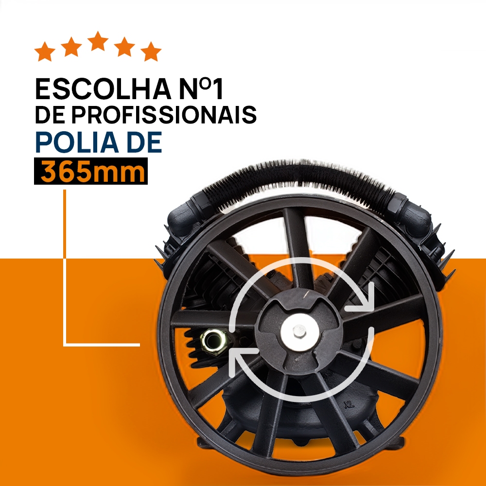 Cabeçote Compressor de Ar 20 Pés 5CV Ferro Fundido 175Psi Alta Performance - Pró Euro — imagem 2 de 2