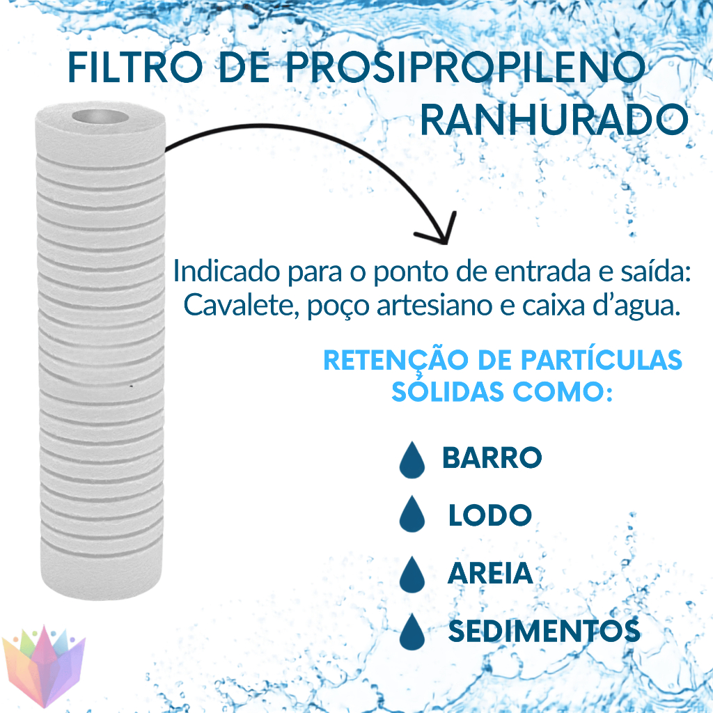 Kit 6 Refil Cartucho PP Ranhurado 9 3/4 Filtro Caixa D’Água Cavalete Alta Filtragem 0,5–50 Microns — imagem 2 de 2