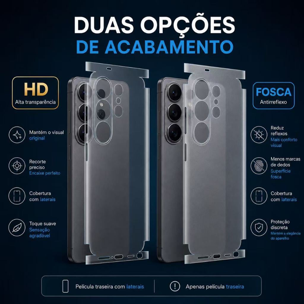 pelicula hydrogel TRASEIRA HD/FOSCA para samsung SERIE S/ s22/s23/s24/s25/S26 ultra