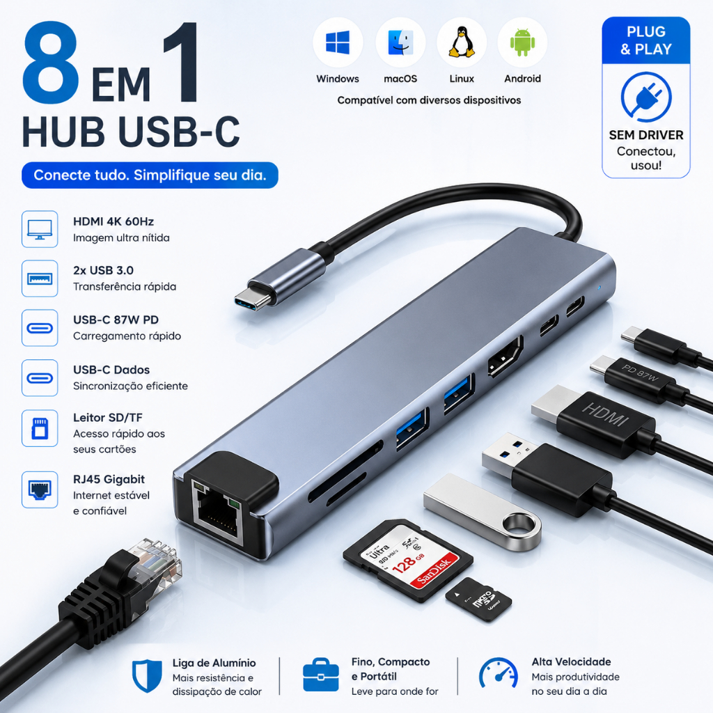 Adaptador Multiporta Tipo-C 8 em 1 HDMI 4K USB3.0 RJ45 Leitor Cartão SD TF