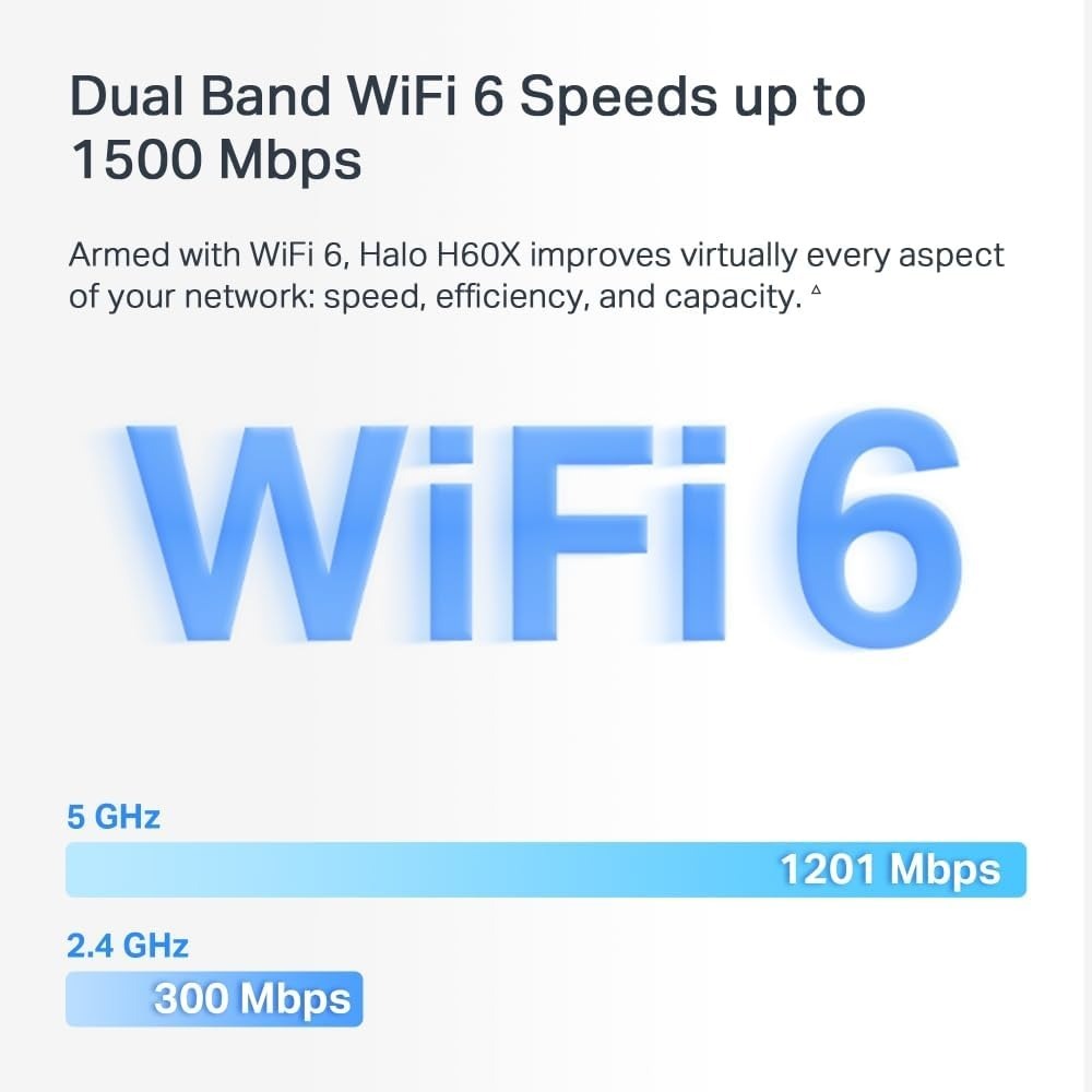 Roteador Mesh Wi-fi 6 Mercusys Halo H60x Gigabit 2pçs Bivolt