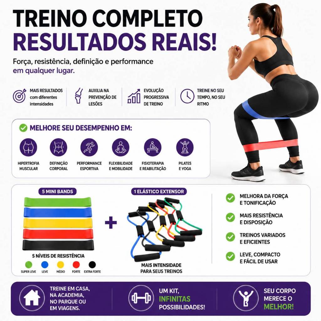 Kit Elástico de Treino Mini Band + Extensor Tensão Exercício Funcional Fisioterapia Pilates Casa