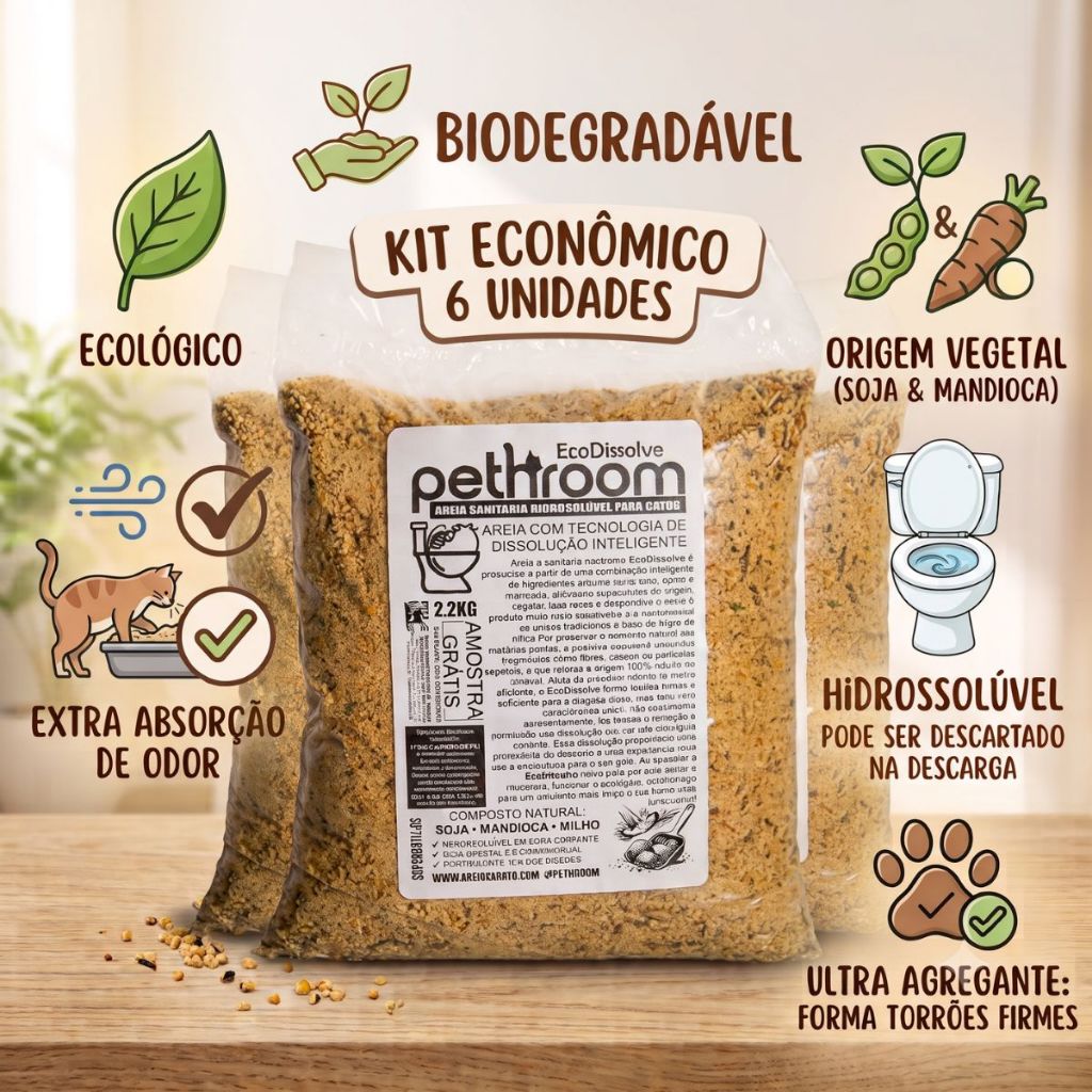 Kit Econômico 6x Areia Gato Soja 2,2kg Joga No Vaso 13,2KG
