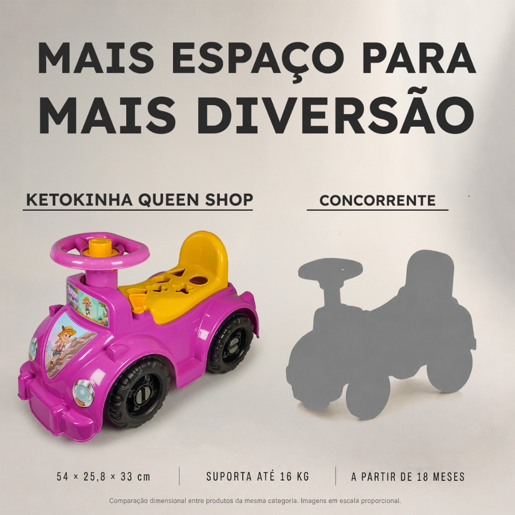 Quadriciclo Andador Infantil Spider Aranha + Vários Modelos |+18 Meses Carrinho Educativo Peças Encaixar Motoca Triciclo · foto 2