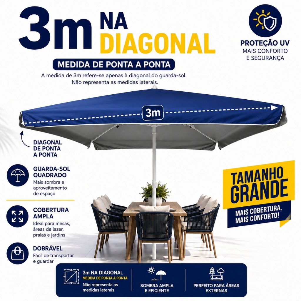 Guarda Sol Quadrado Gigante 3M Aberto Reforçado Contra Uv Para Praia