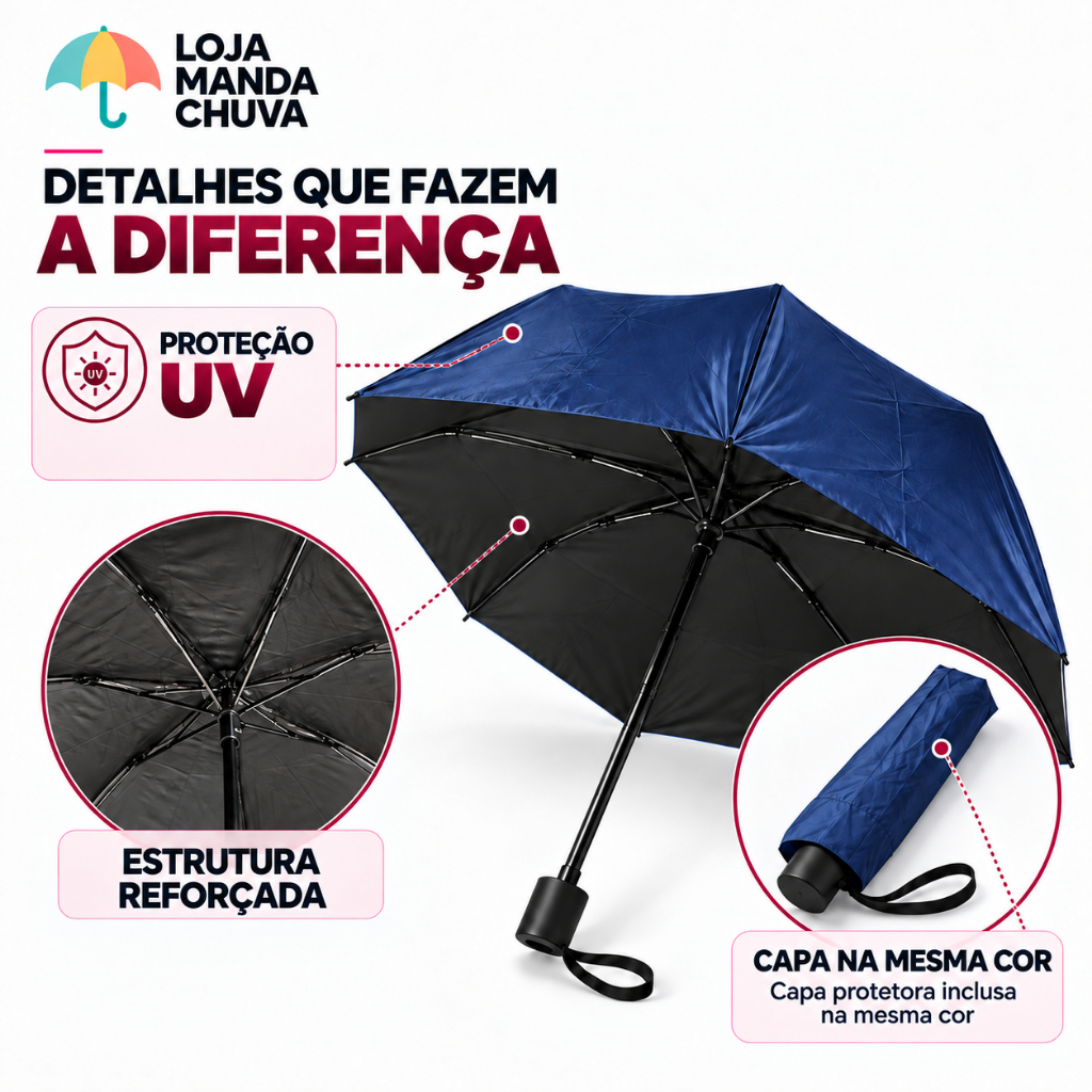 Sombrinha de Bolsa com Proteção UV Reforçada Resistente Guarda Chuva Forte Vento Sol Capa Protetora — imagem 2 de 2