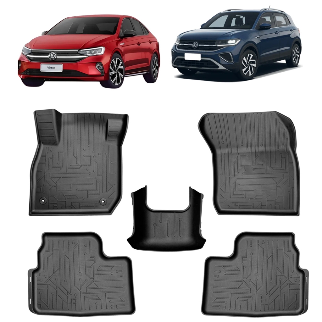 O que é Tapete Bandeja Virtus 2023? Guia e Onde Comprar | BuscaProdutos