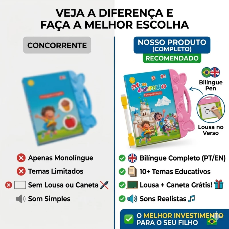Livro Sonoro Interativo Infantil em Português e Inglês — foto 8