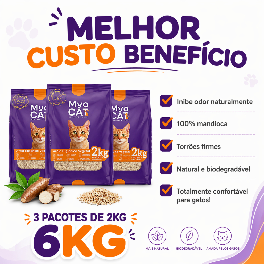 Kit Com 3 Mya Cat Areia Higiênica 100% Natural Mandioca 2kg
