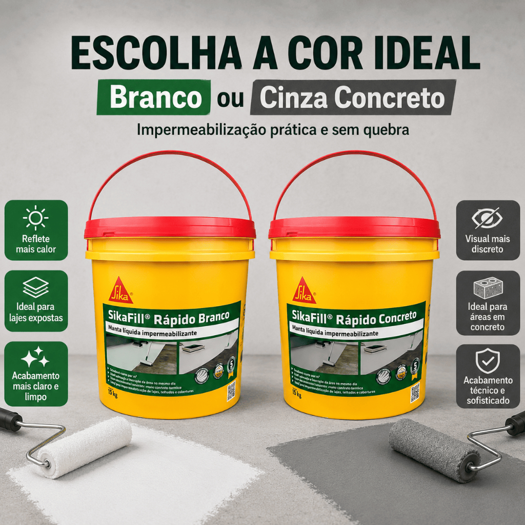 Manta Líquida Sika Sikafill Rápido 15kg Branco ou Cinza Impermeabilizante Profissional Alta Proteção