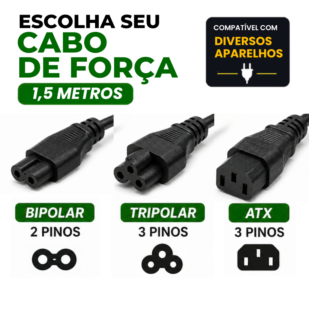 Cabo De Força 1,5m Bipolar Tripolar ATX 2 Pinos 3 Pinos Para Monitor PC Impressora Panela TV