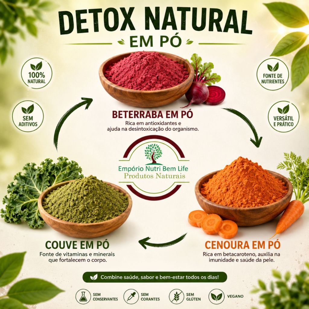Produto