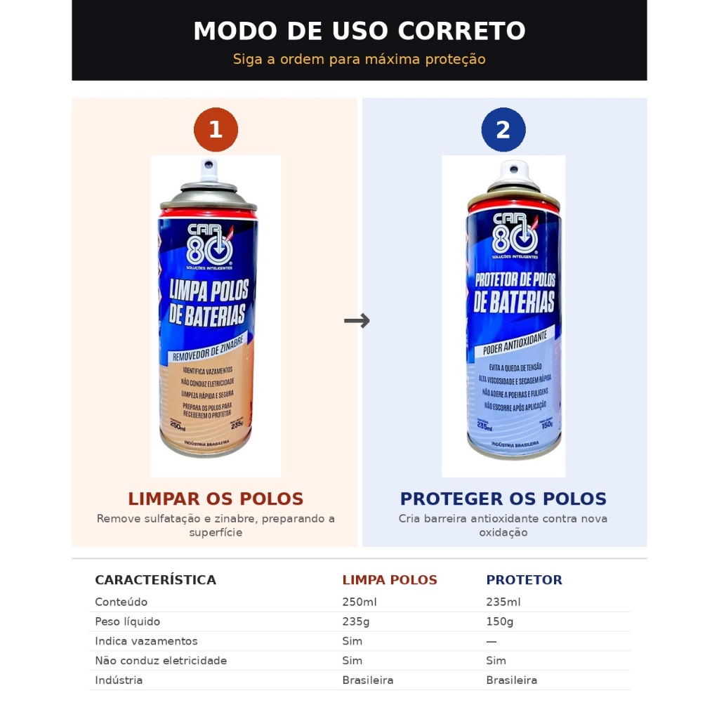 Imagem produto